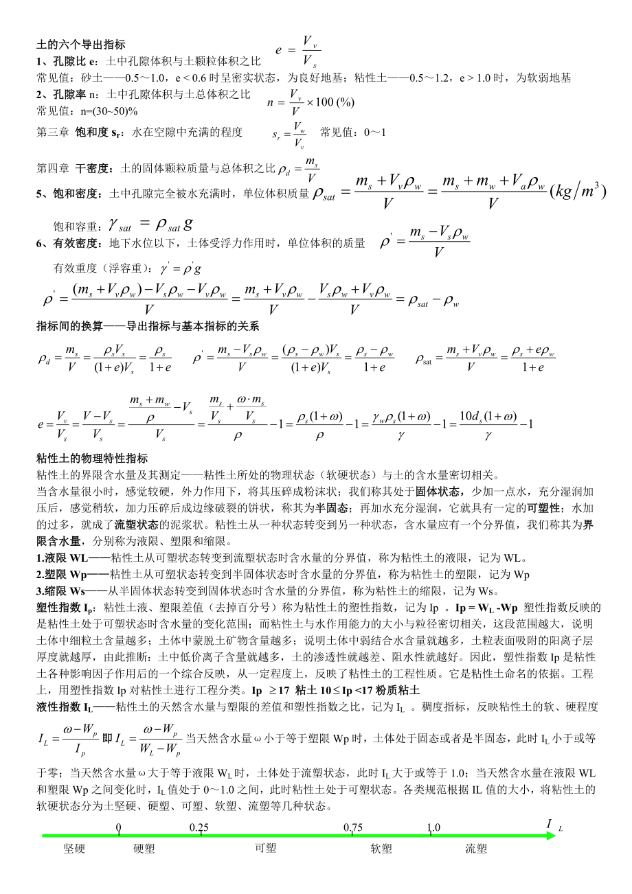 土力学复习完美笔记珍藏打印版.doc_第2页