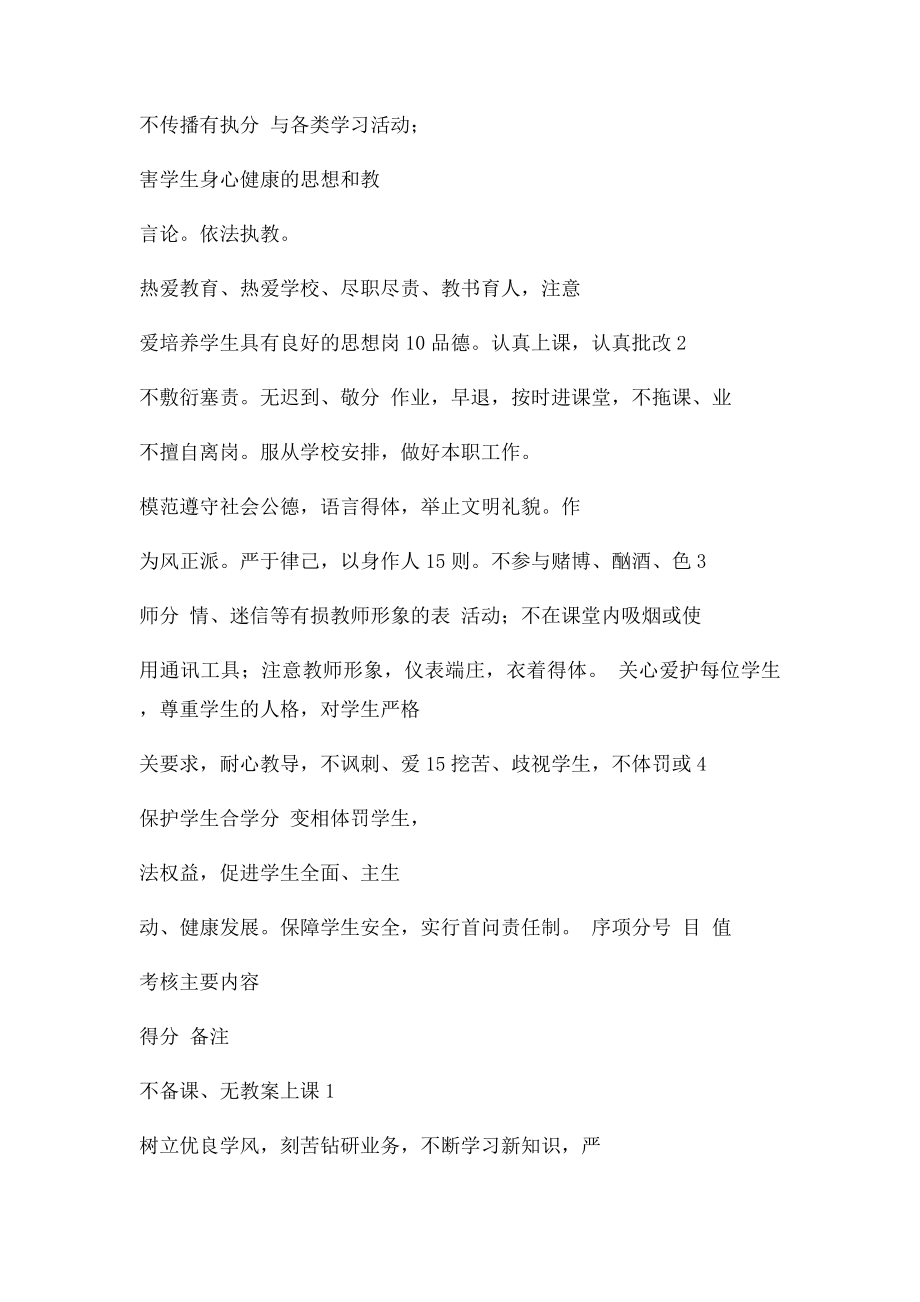 师德考核表.docx_第2页