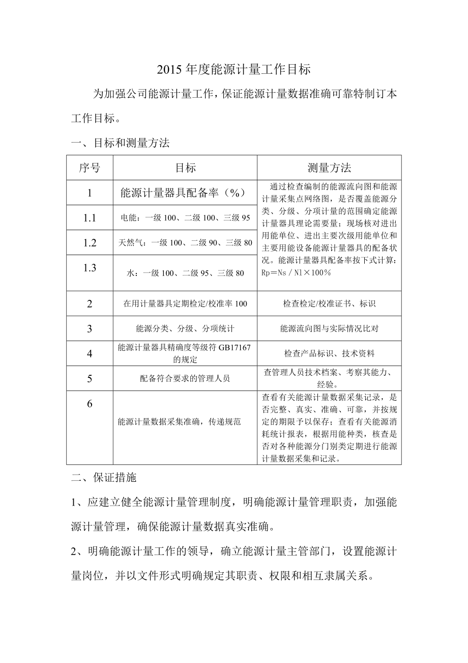 能源计量工作目标.doc_第1页