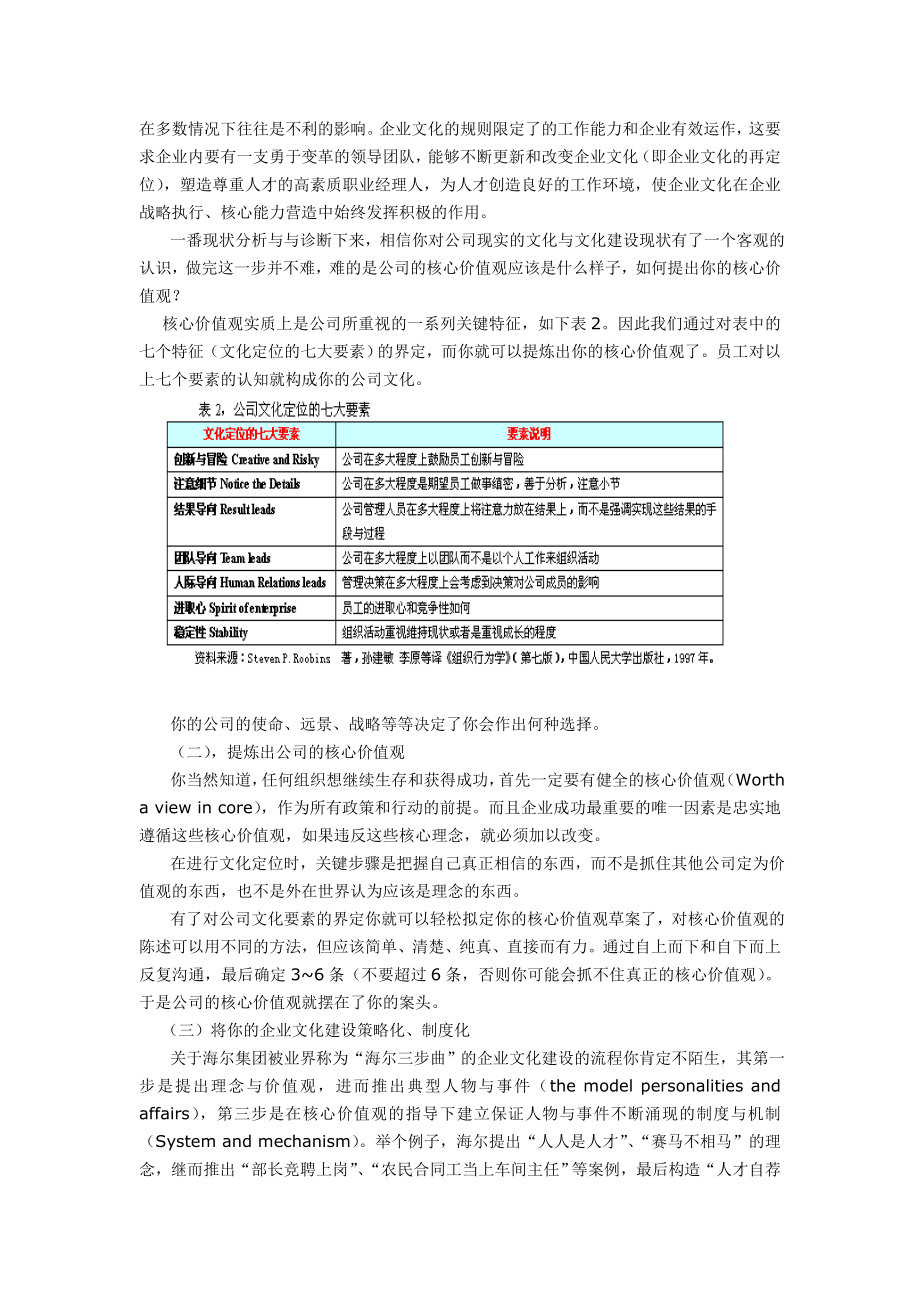 怎样建设你的企业文化.doc_第3页