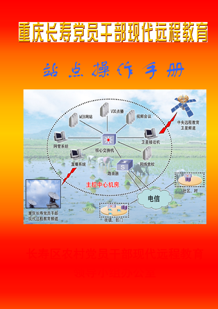 站点操作手册[农村的信息化].doc_第1页