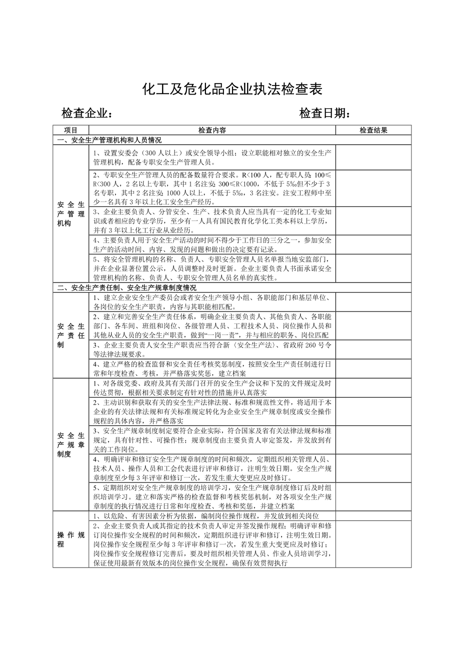 化工及危化品企业执法检查表.doc_第1页