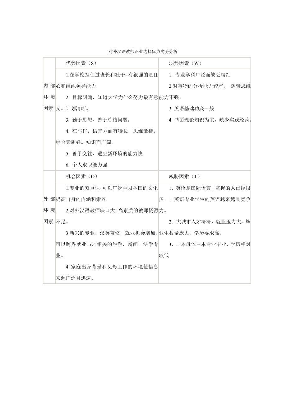 我的对外汉语规划.doc_第3页