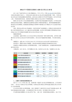 中国最具发展潜力LED显示屏企业10强.doc