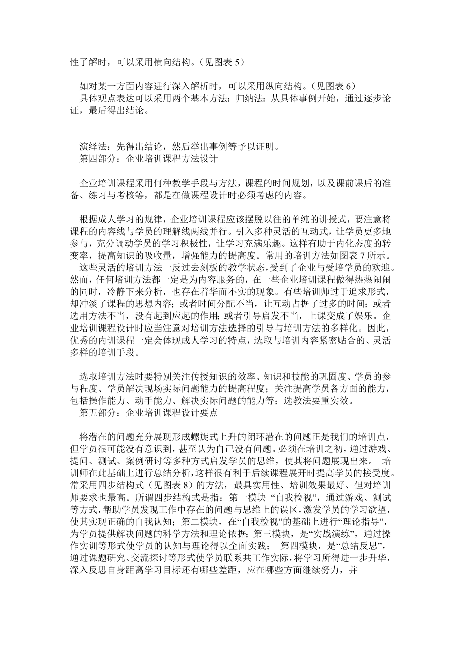 企业培训课程开发的基本技法.doc_第3页