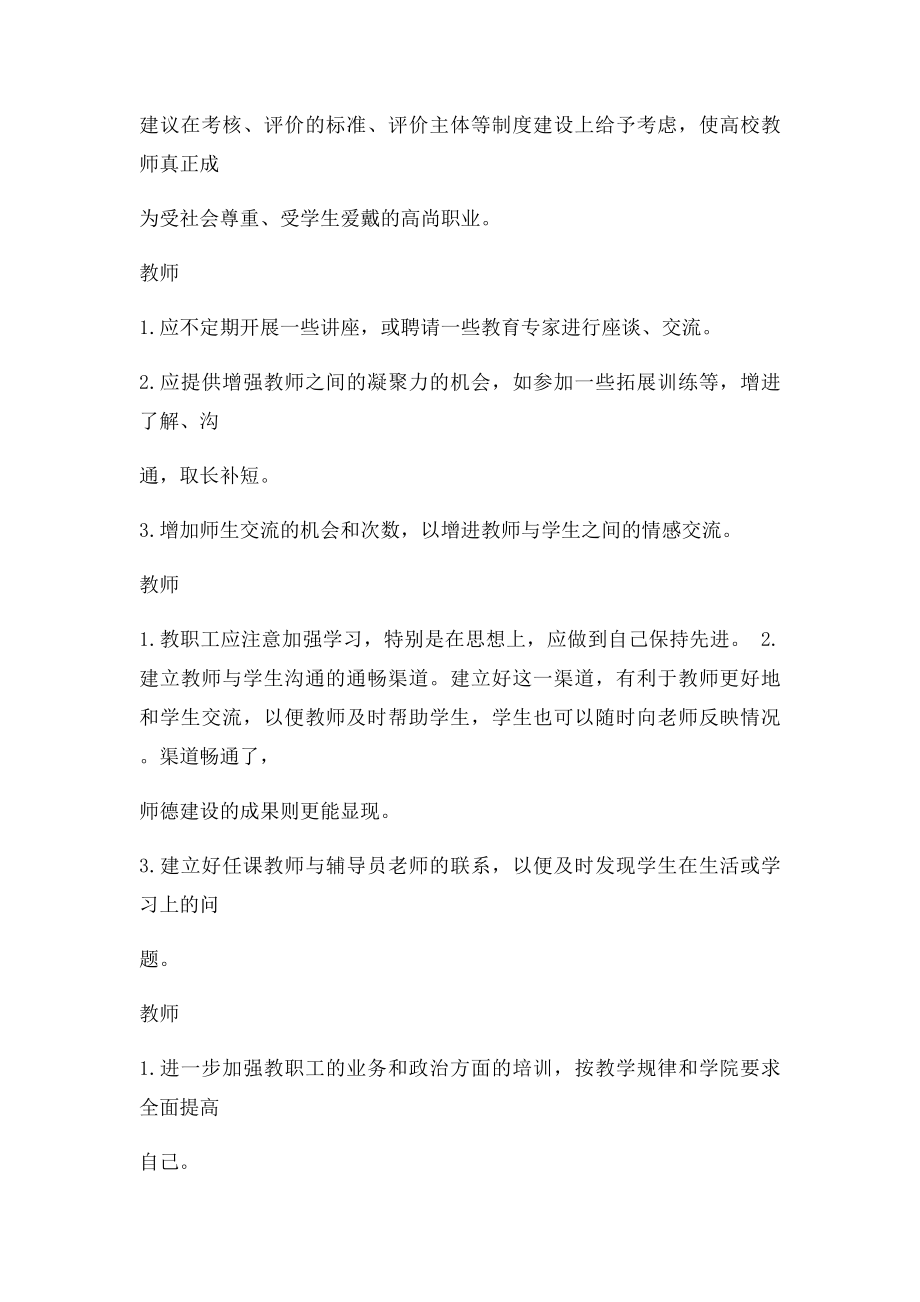 师德建设意见和建议.docx_第2页