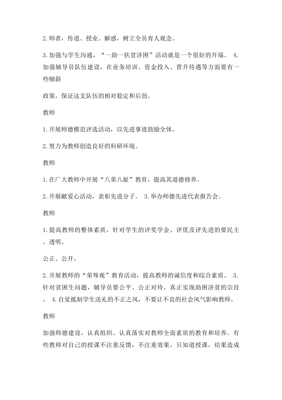 师德建设意见和建议.docx_第3页