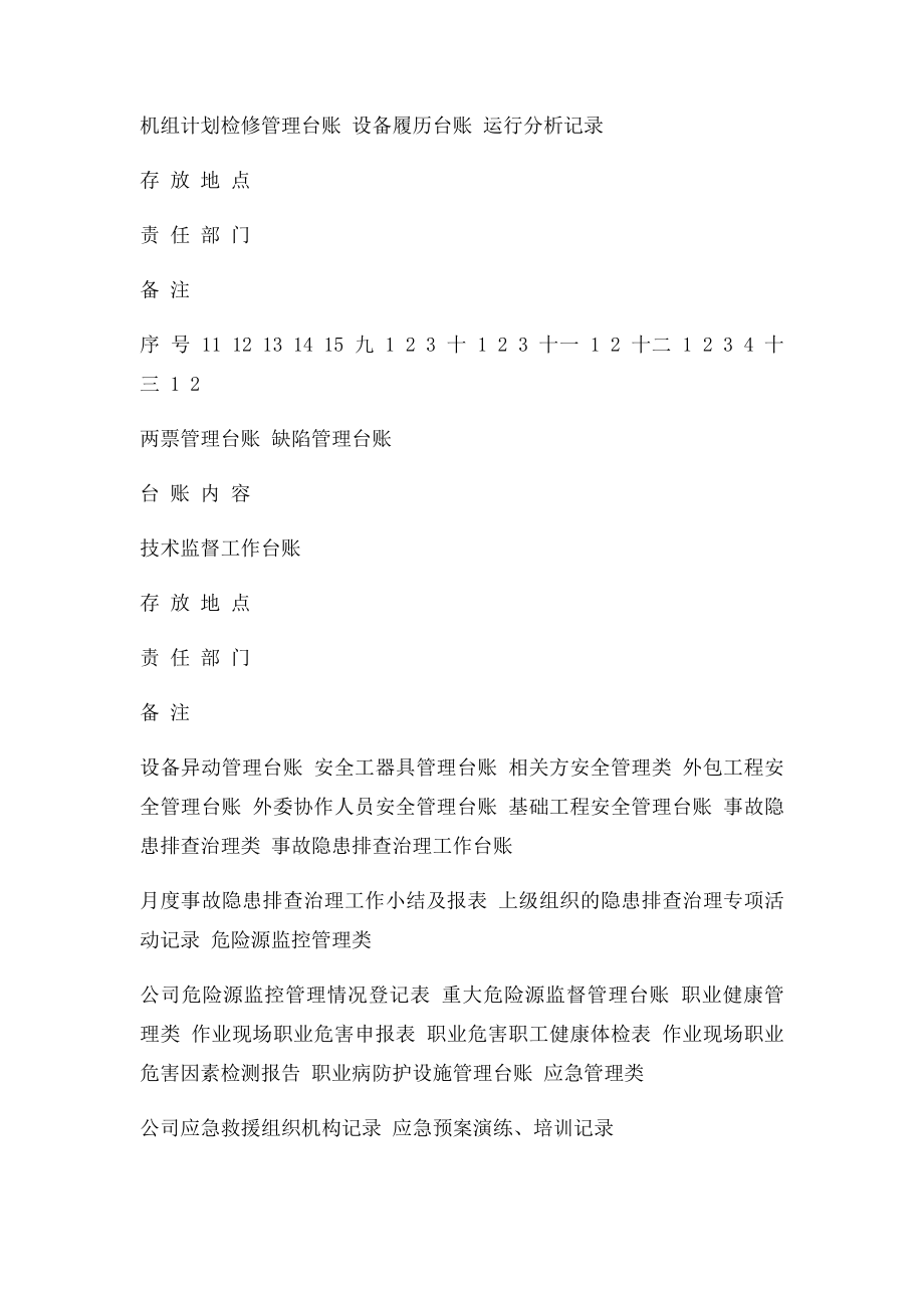 安全生产管理台账目录doc.docx_第3页