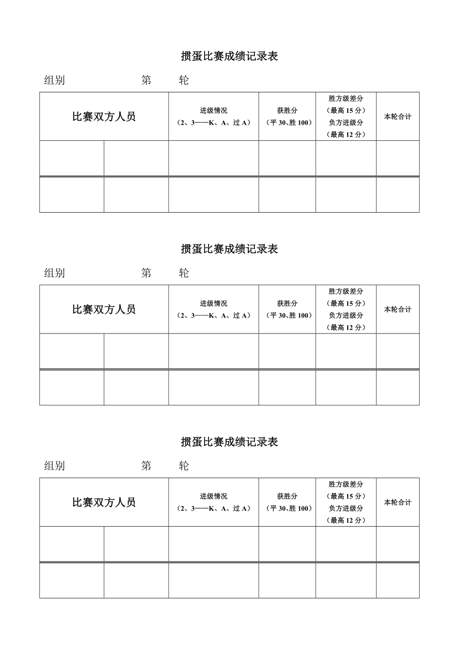 电子信息系学生成长导师经验交流暨教师掼蛋联谊活动.doc_第2页