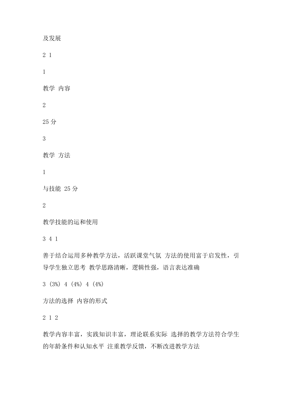 教育评价 教师教学质量评价表.docx_第2页