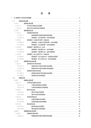 大型集团ERP系统内控及业务流程.doc