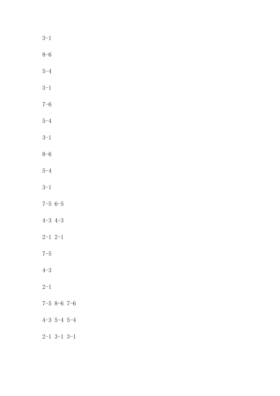 学生数学课堂学习状态评价表.docx_第3页