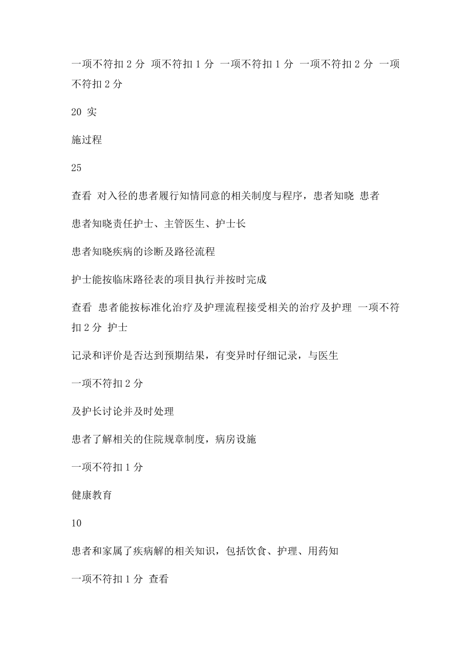 护理临床路径的质量检查评分.docx_第2页