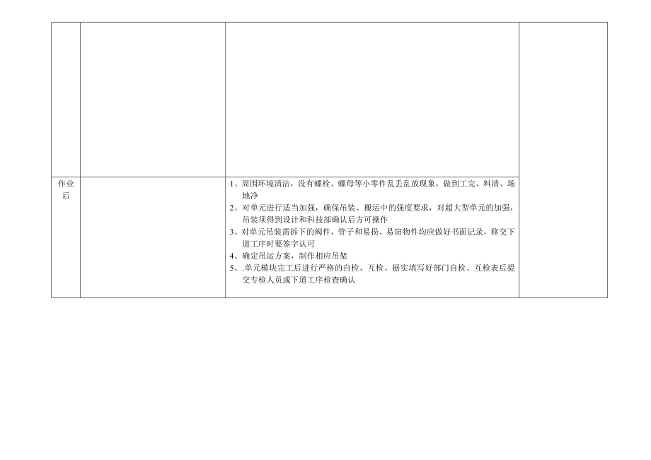 作业指导书标准格式 免费下载.doc_第2页