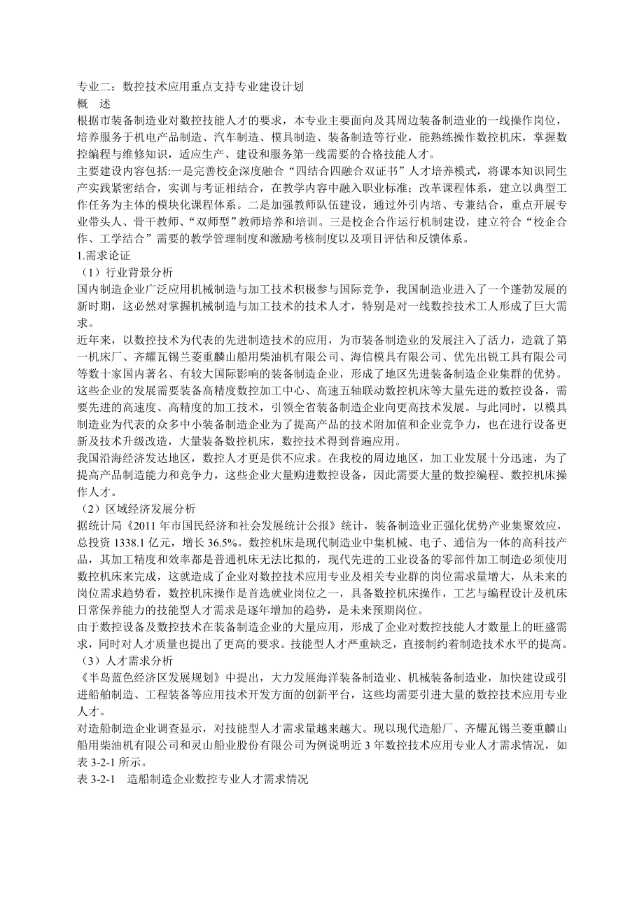 中职校示范项目建设方案数控技术.doc_第1页