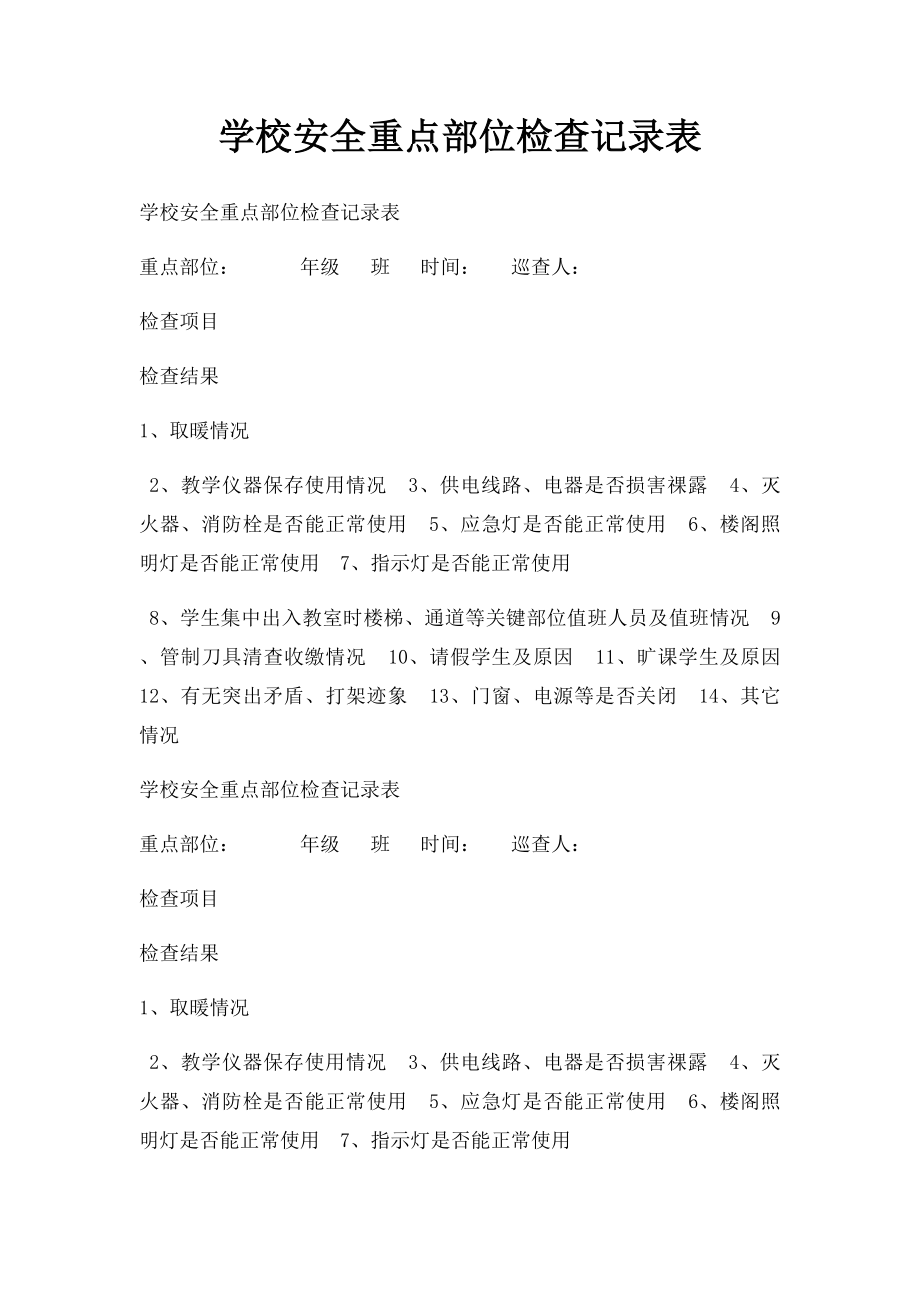 学校安全重点部位检查记录表(1).docx_第1页