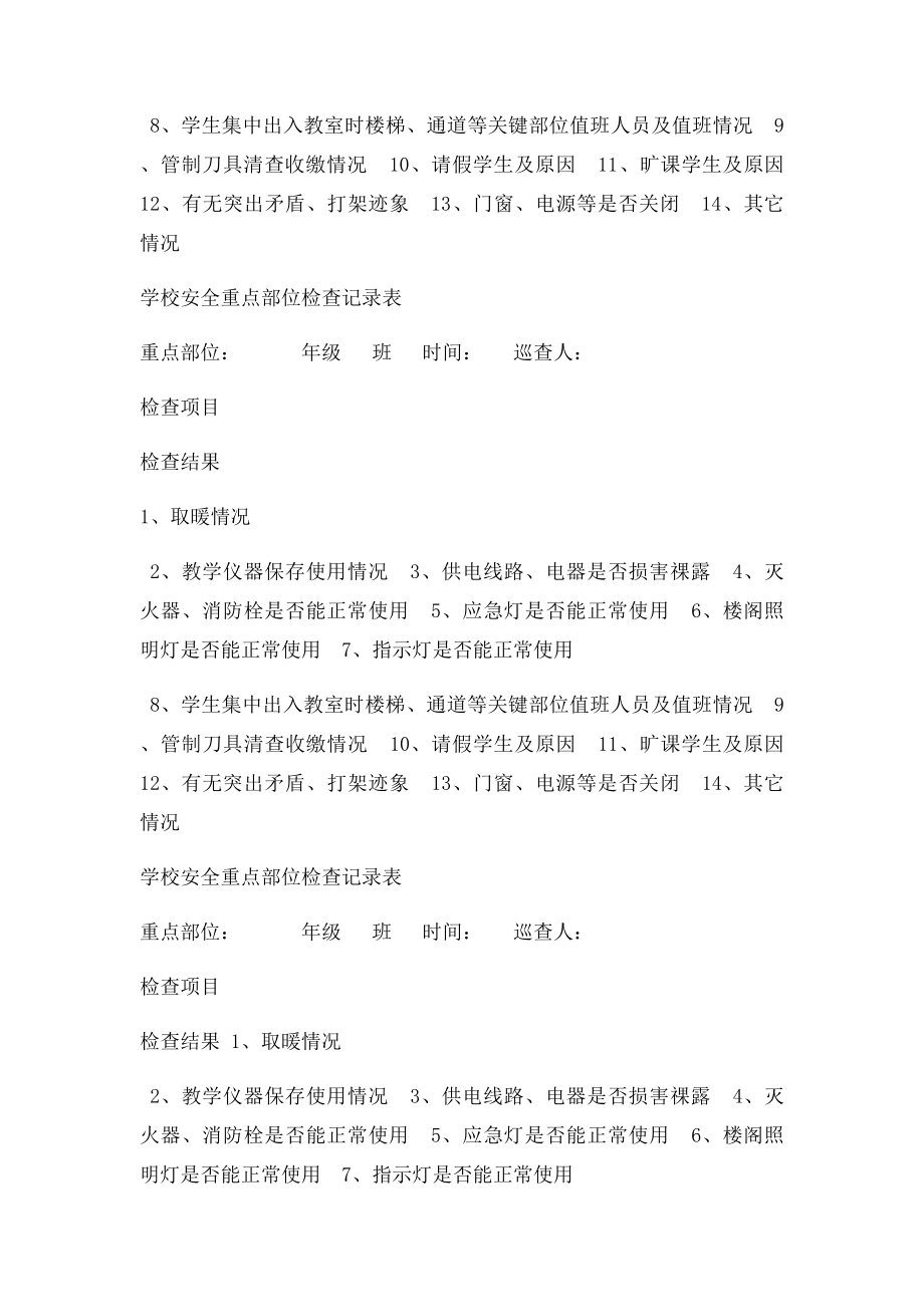 学校安全重点部位检查记录表(1).docx_第2页