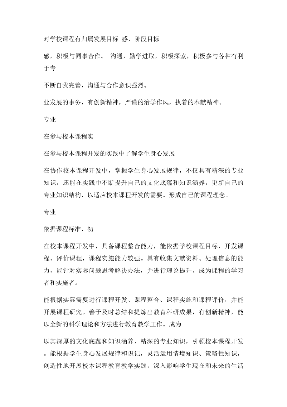 教师专业发展阶段目.docx_第2页