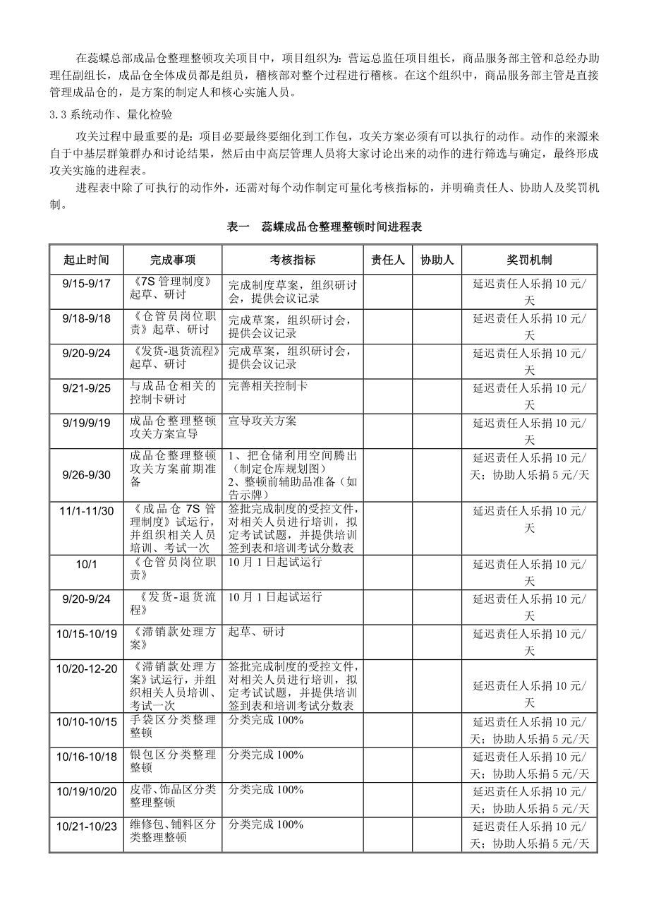 中小制造企业如何做好仓库攻关项目.doc_第3页