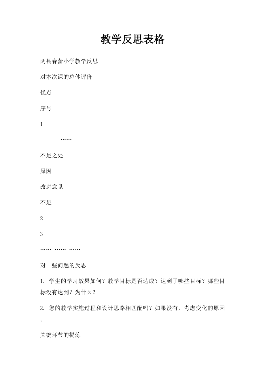 教学反思表格.docx_第1页