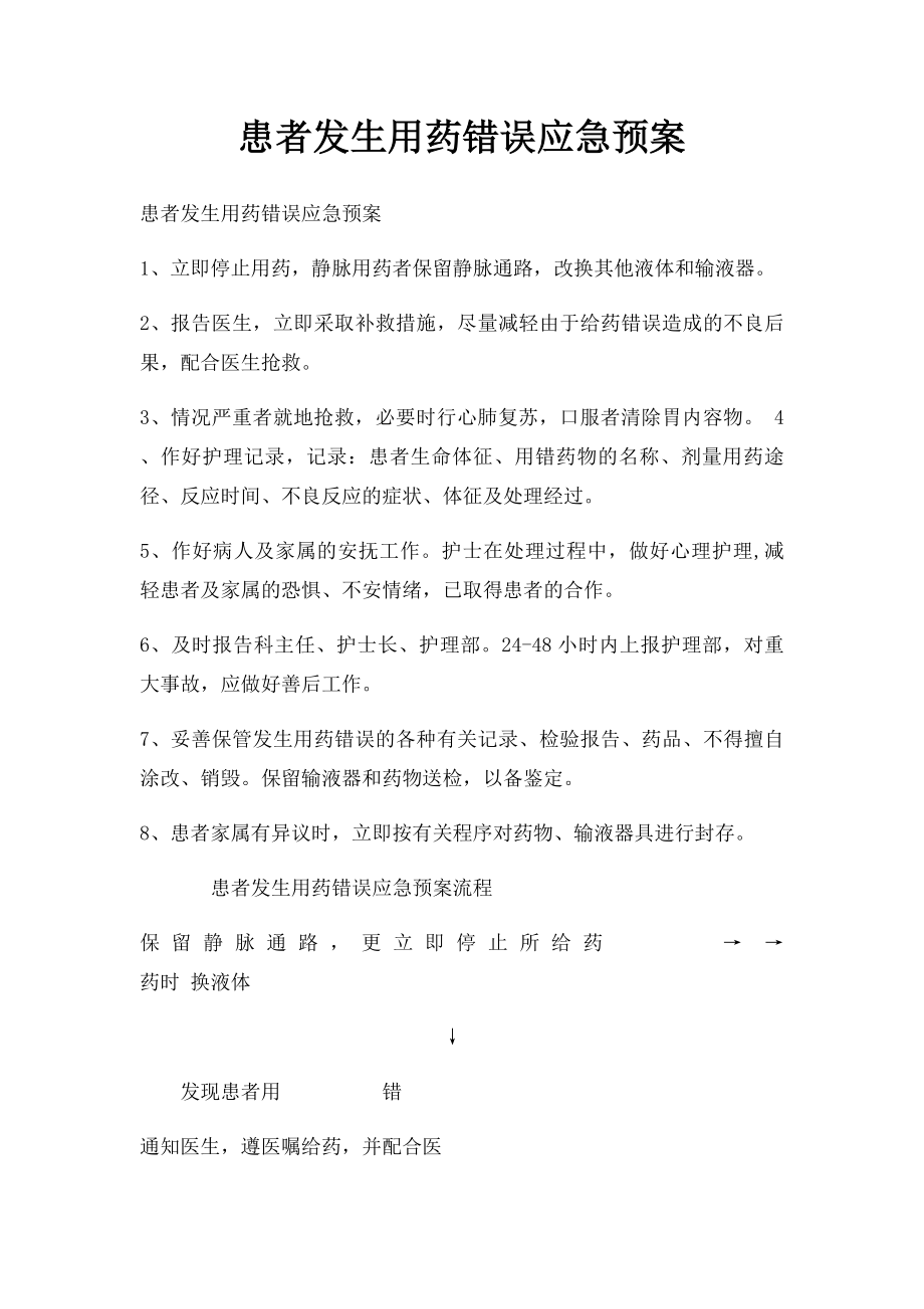 患者发生用药错误应急预案.docx_第1页