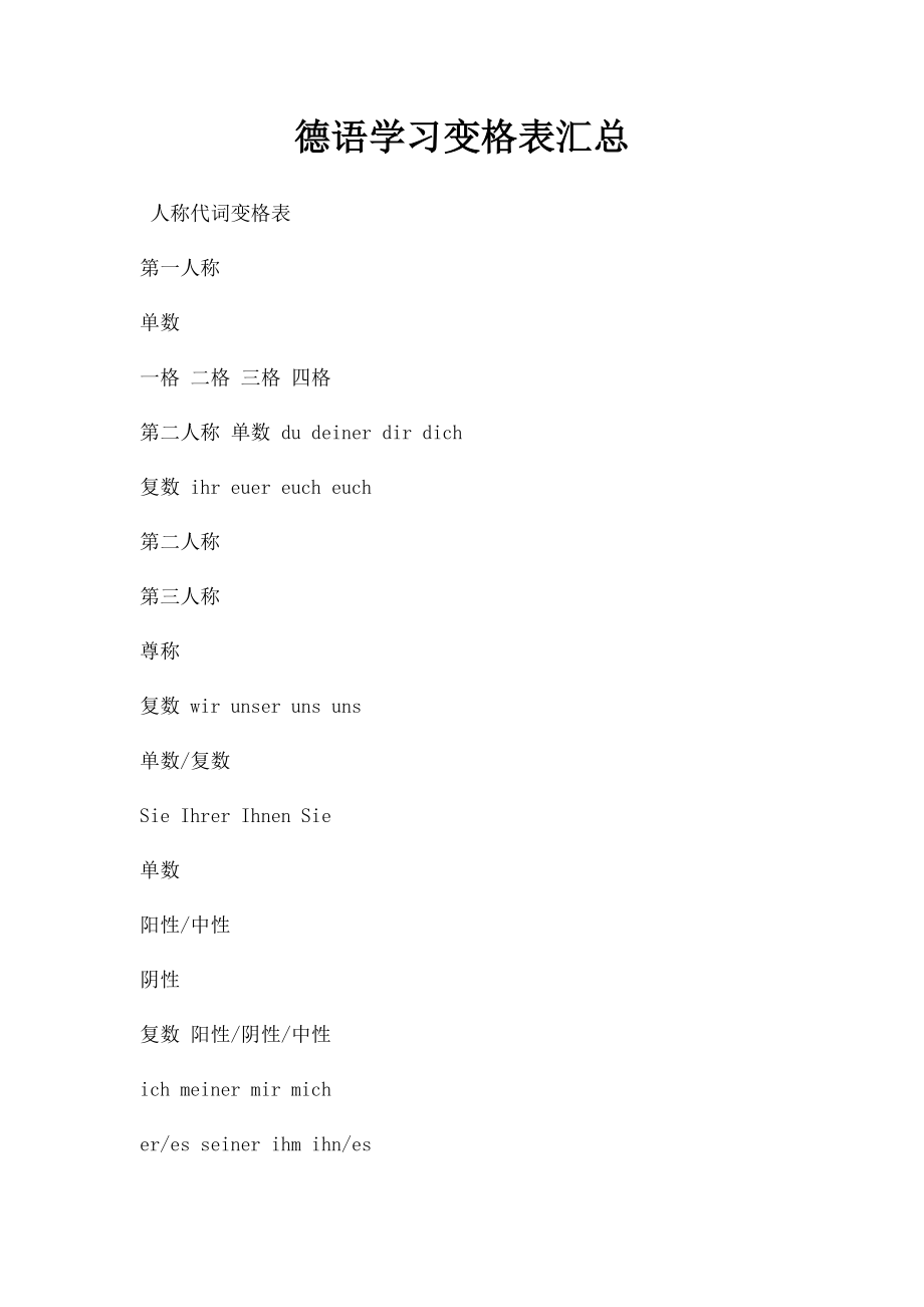 德语学习变格表汇总.docx_第1页