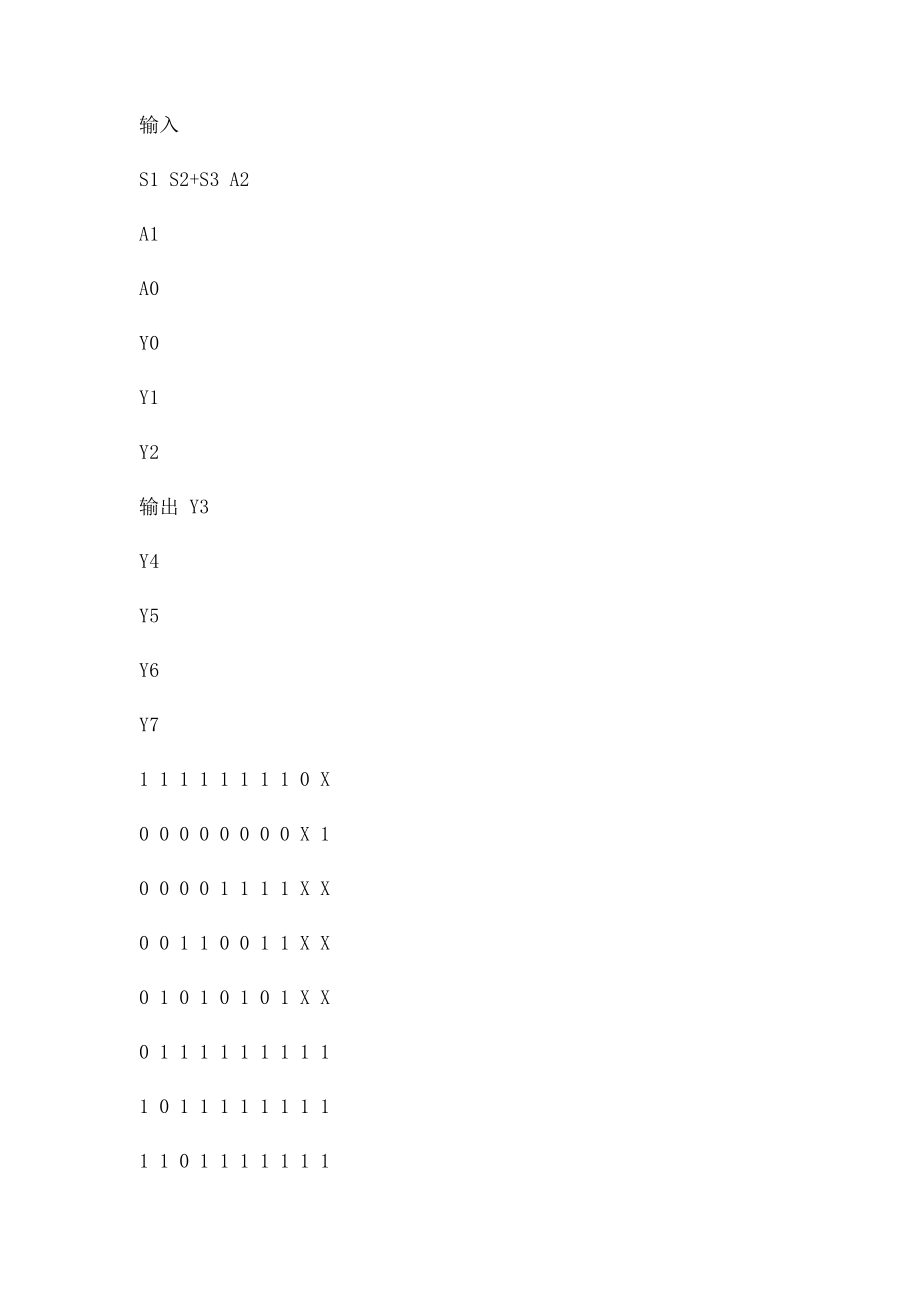 数字电子线路实验报告译码器及其应用.docx_第3页