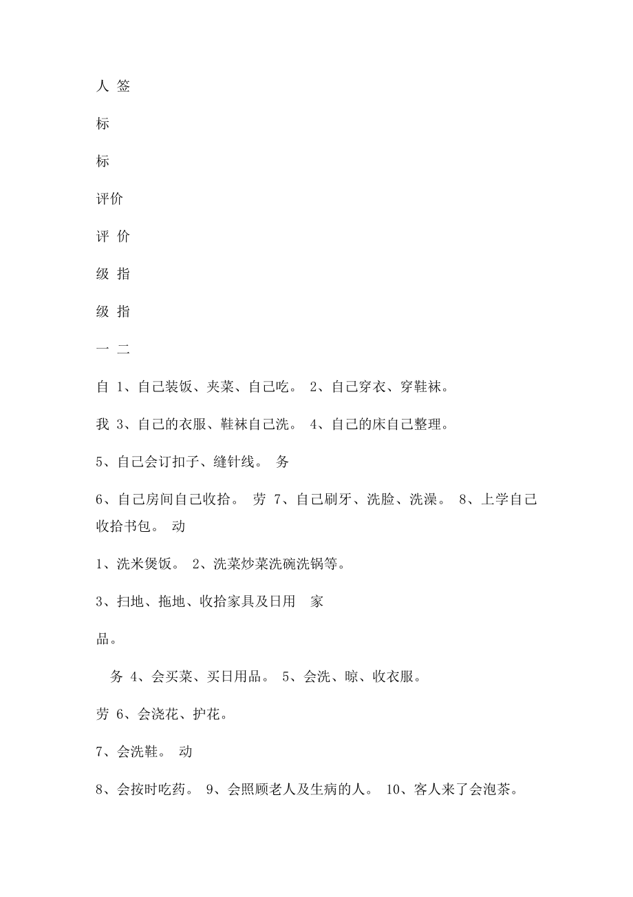 学生自我服务劳动达卡.docx_第2页