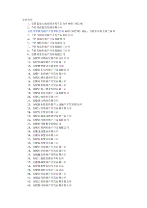 安徽房产企业名单.doc