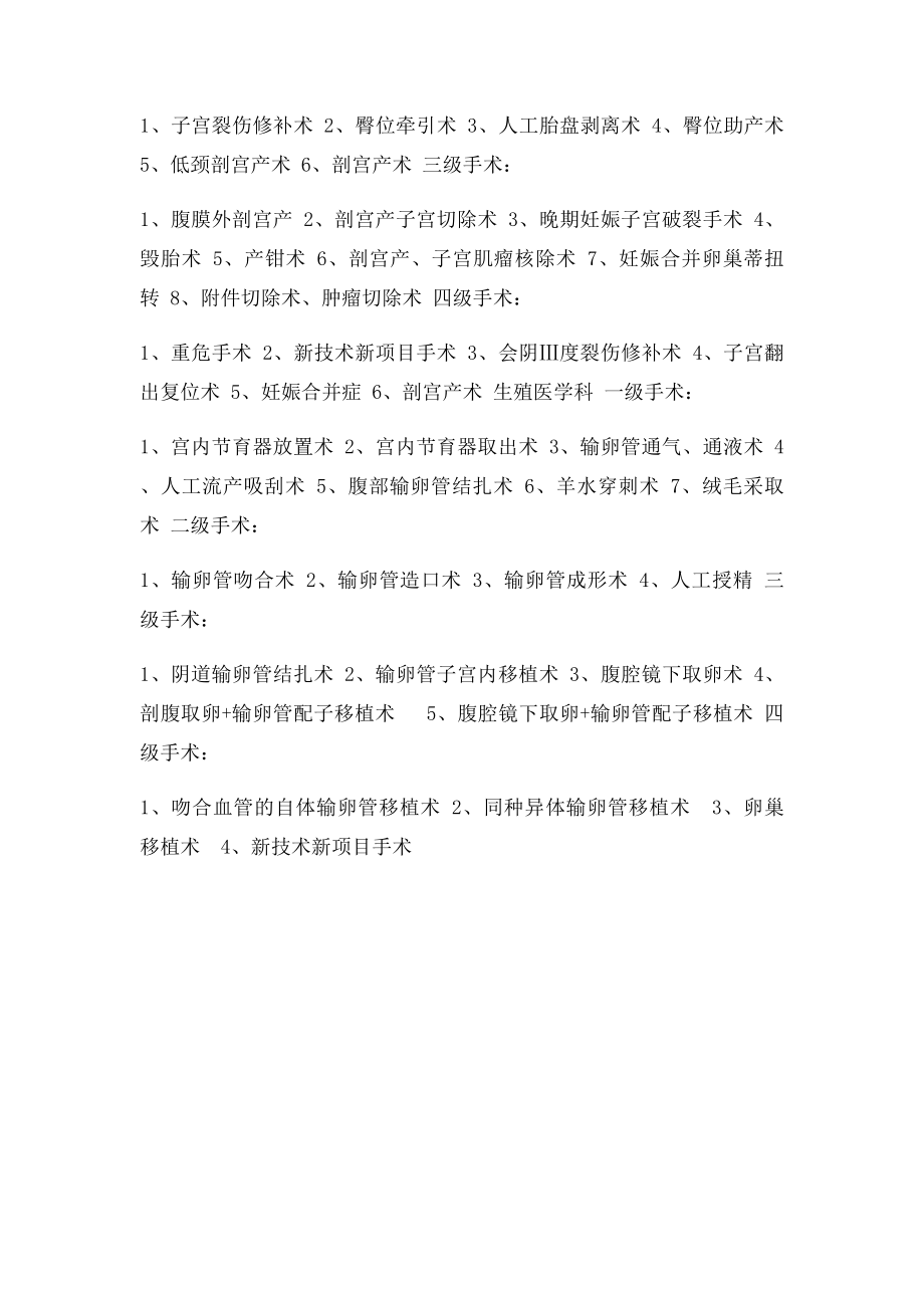 妇产科手术分级.docx_第2页