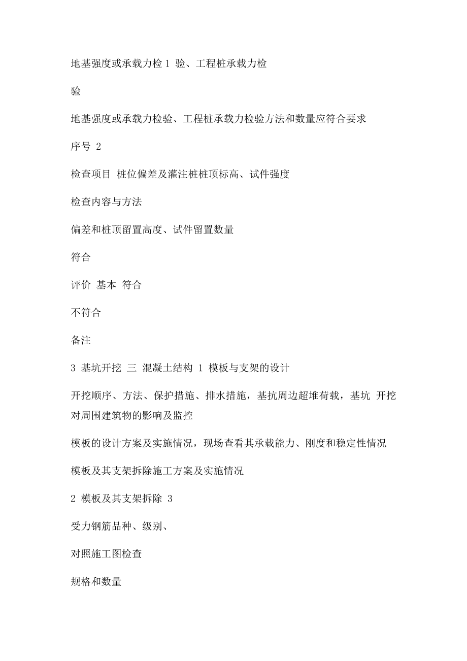 工程实体质量检查记录表.docx_第3页