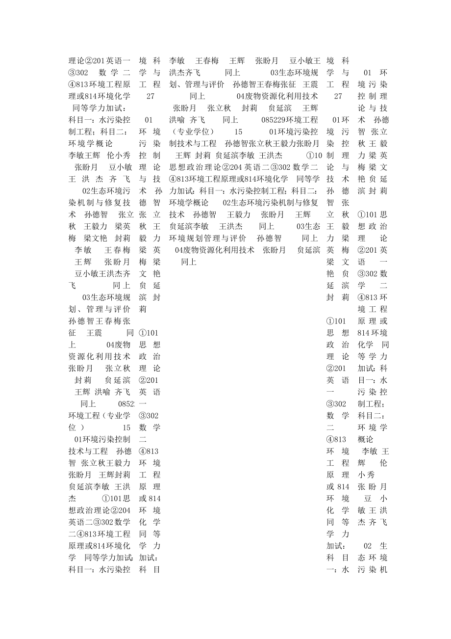 北京林业大学环境科学工程学院招生目录新祥旭考研辅导.doc_第2页