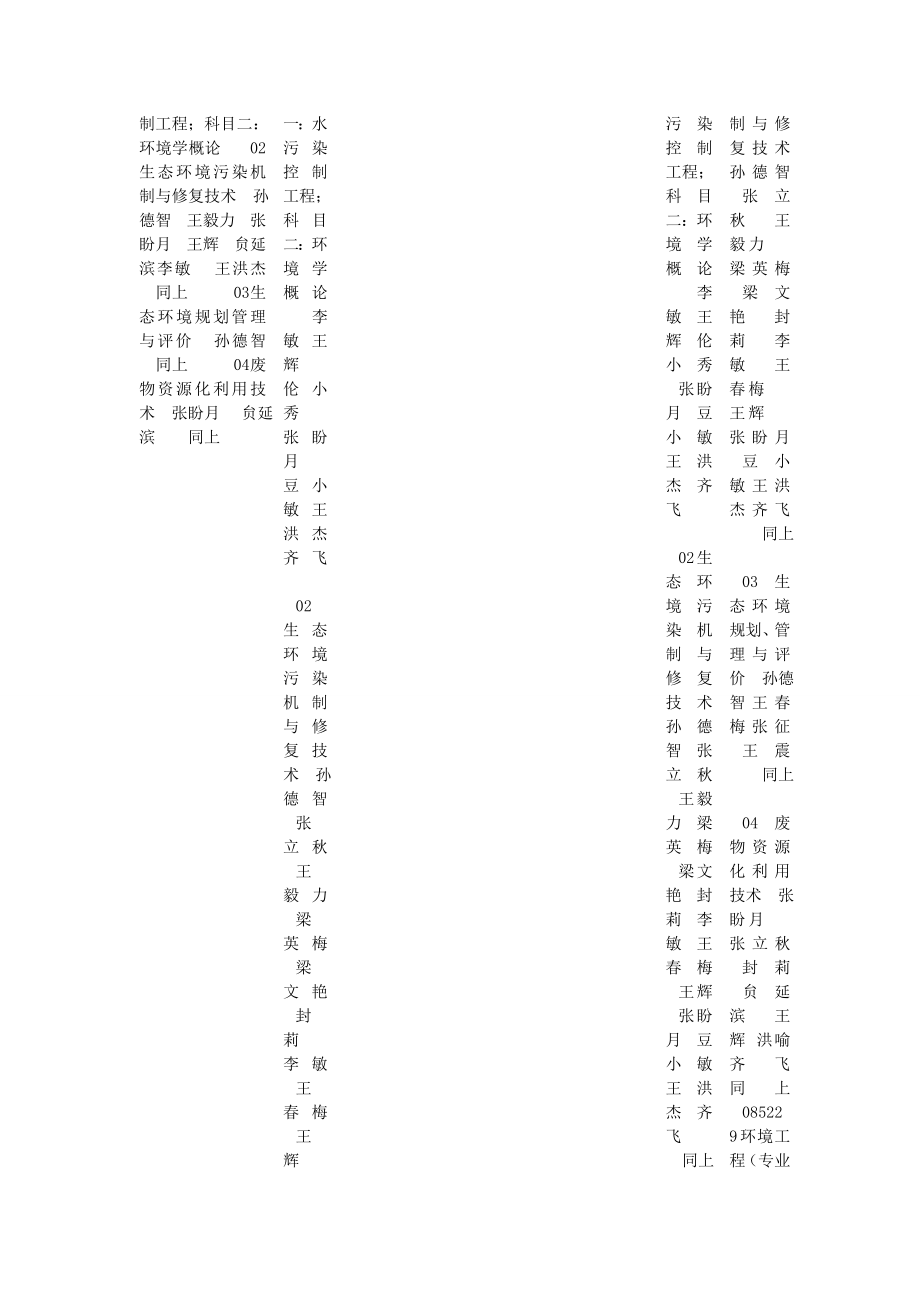 北京林业大学环境科学工程学院招生目录新祥旭考研辅导.doc_第3页