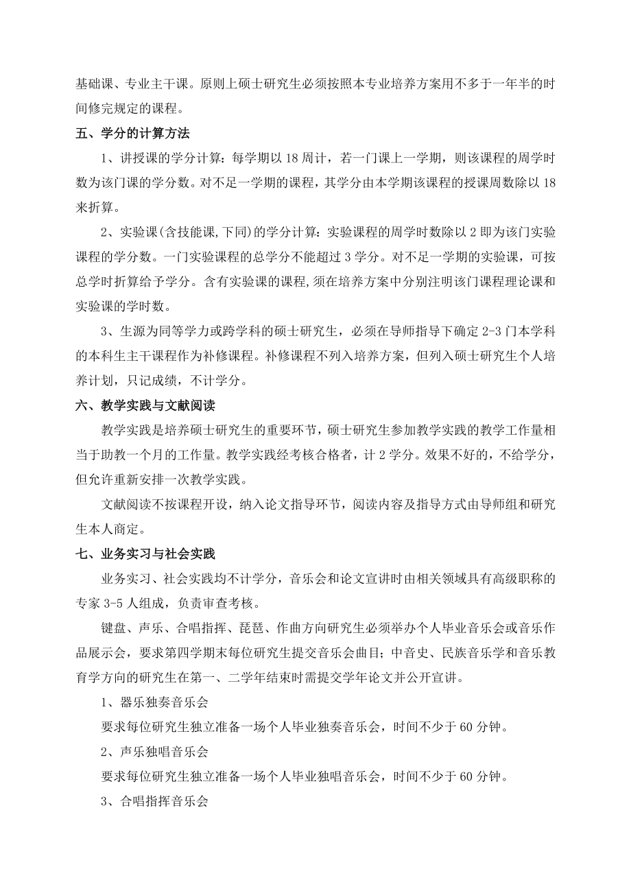 音乐与舞蹈学一级学科硕士研究生培养方案.doc_第2页