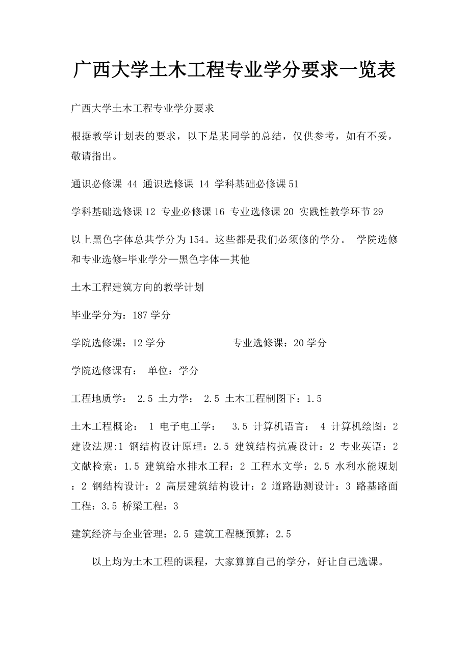 广西大学土木工程专业学分要求一览表.docx_第1页