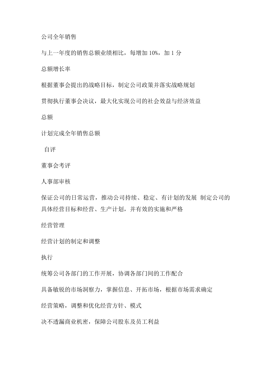 总经理绩效考核表(1).docx_第2页