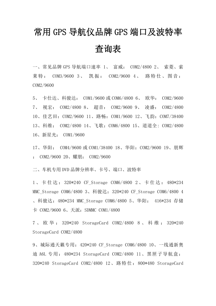 常用GPS导航仪品牌GPS端口及波特率查询表.docx_第1页