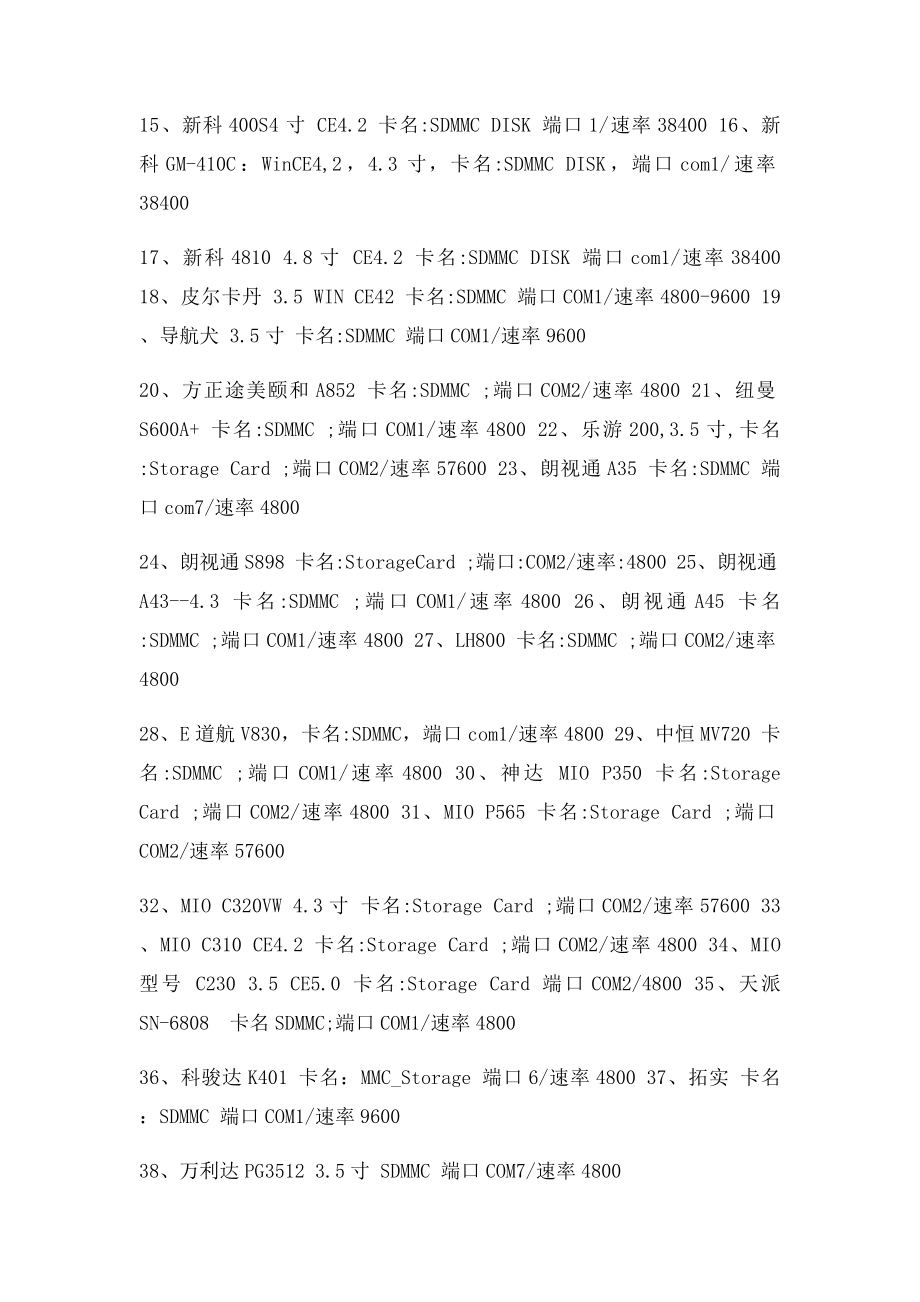 常用GPS导航仪品牌GPS端口及波特率查询表.docx_第3页