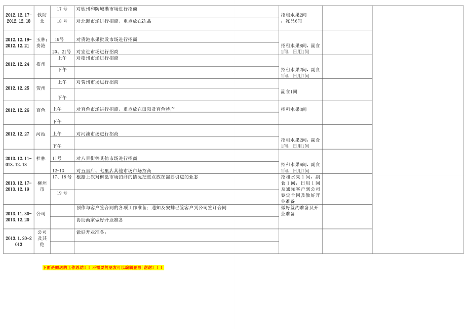 招商执行方案及倒排表.doc_第3页