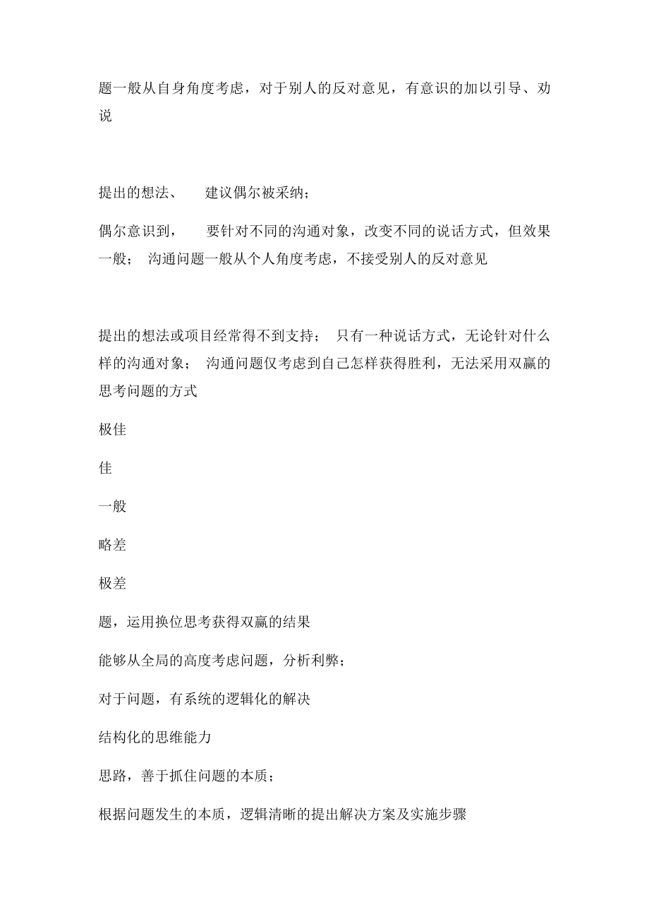 应届毕业生面试考核维度.docx_第2页