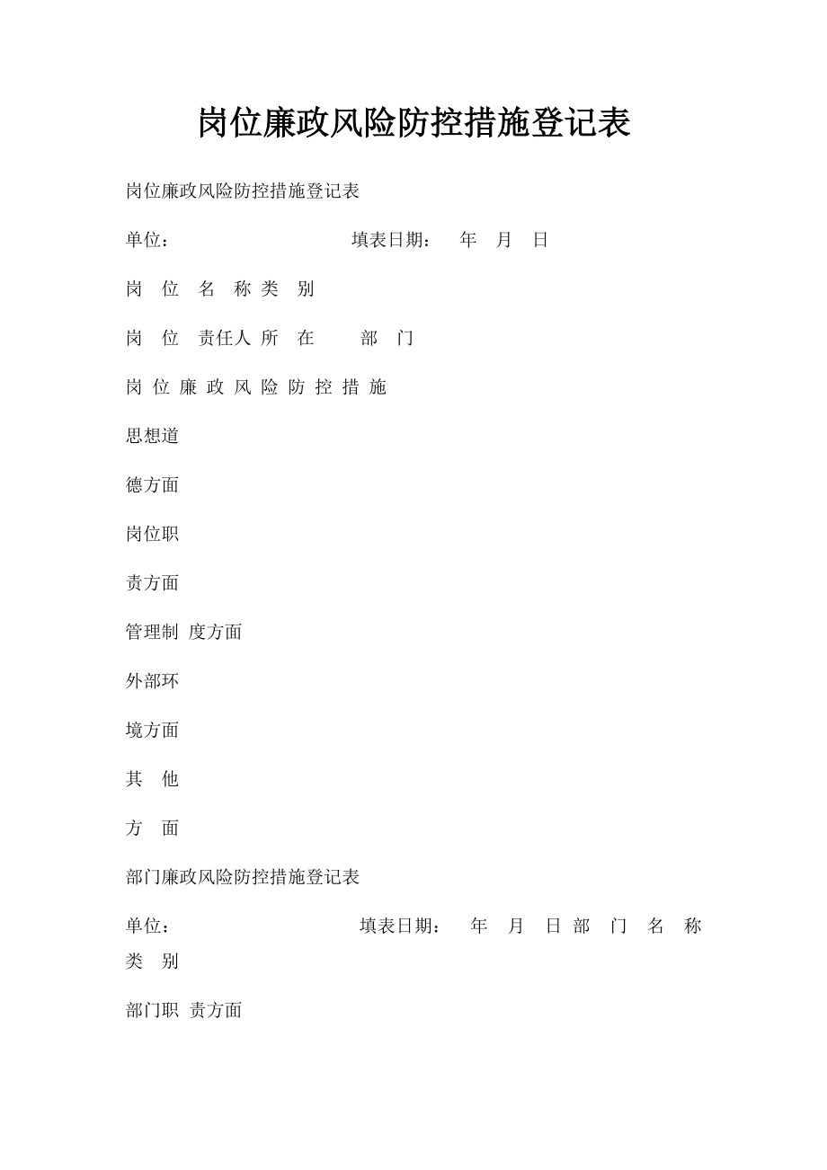 岗位廉政风险防控措施登记表.docx_第1页