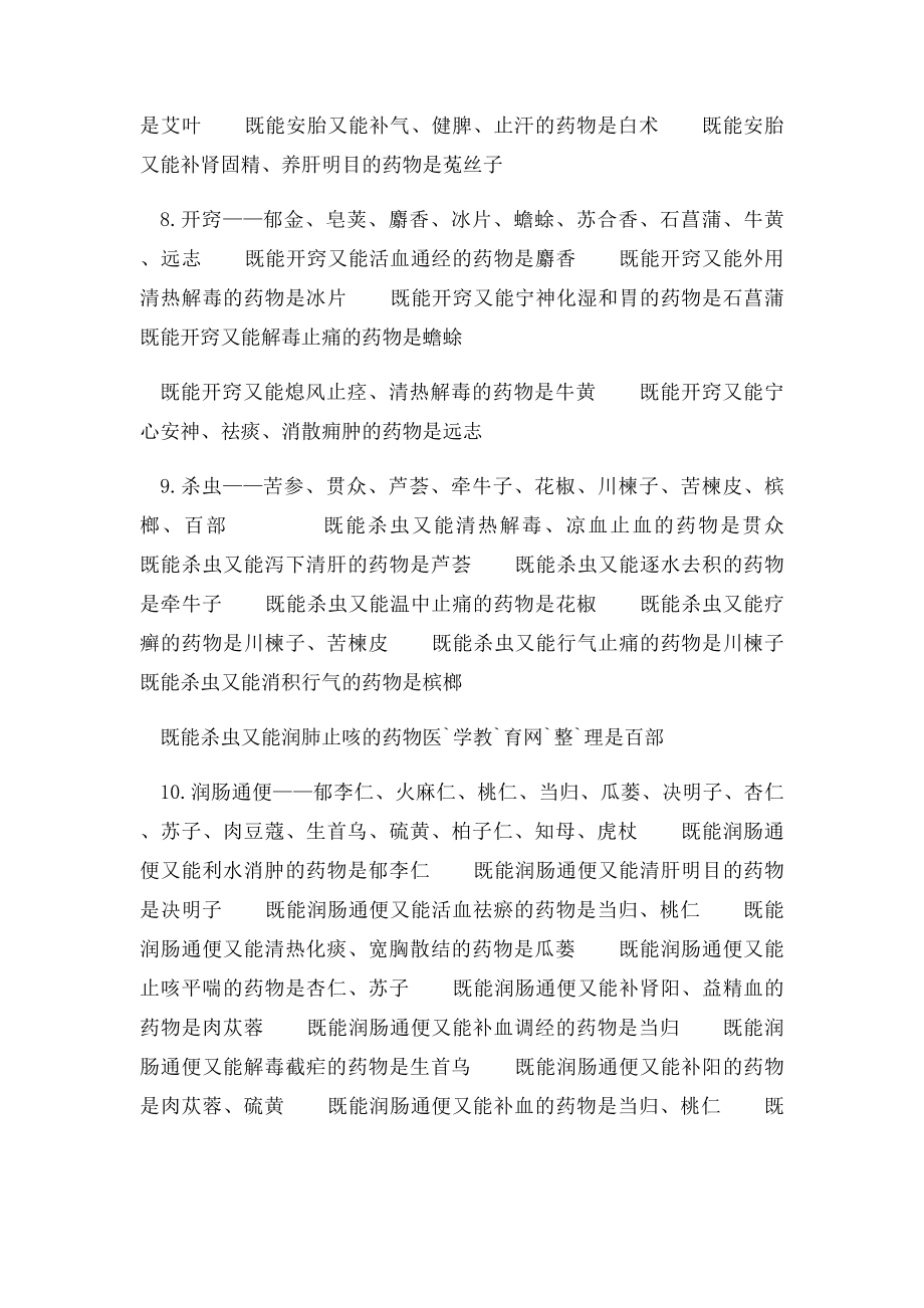 常见功效相同中药材比较区别.docx_第3页