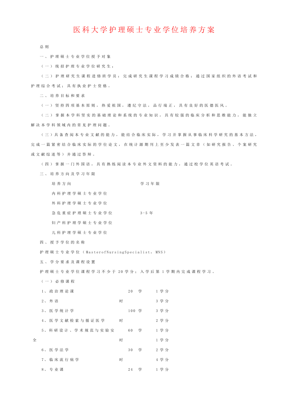 医科大学护理硕士专业学位培养方案.doc_第1页