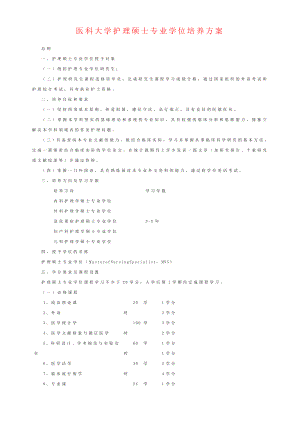 医科大学护理硕士专业学位培养方案.doc