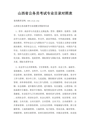 山西省公务员考试专业目录对照表.docx