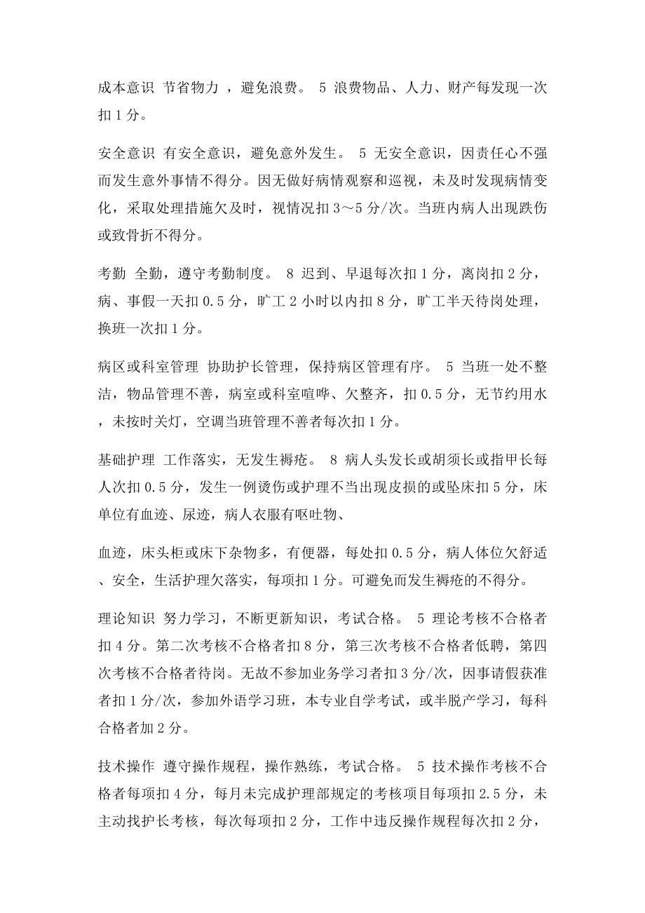 护理人员绩效考核评分细则表(1).docx_第2页