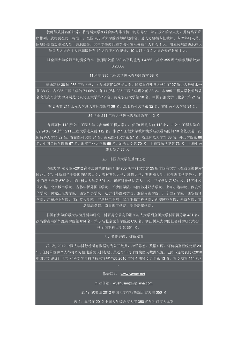 中国大学排行榜前350名.doc_第3页