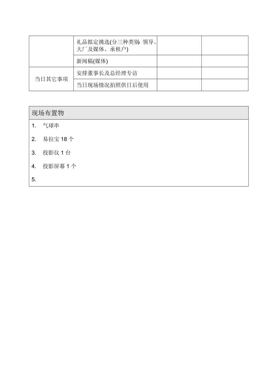 太原中关村IT数码广场招商推介会执行计划.doc_第3页