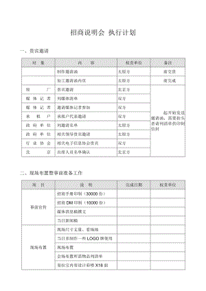 太原中关村IT数码广场招商推介会执行计划.doc