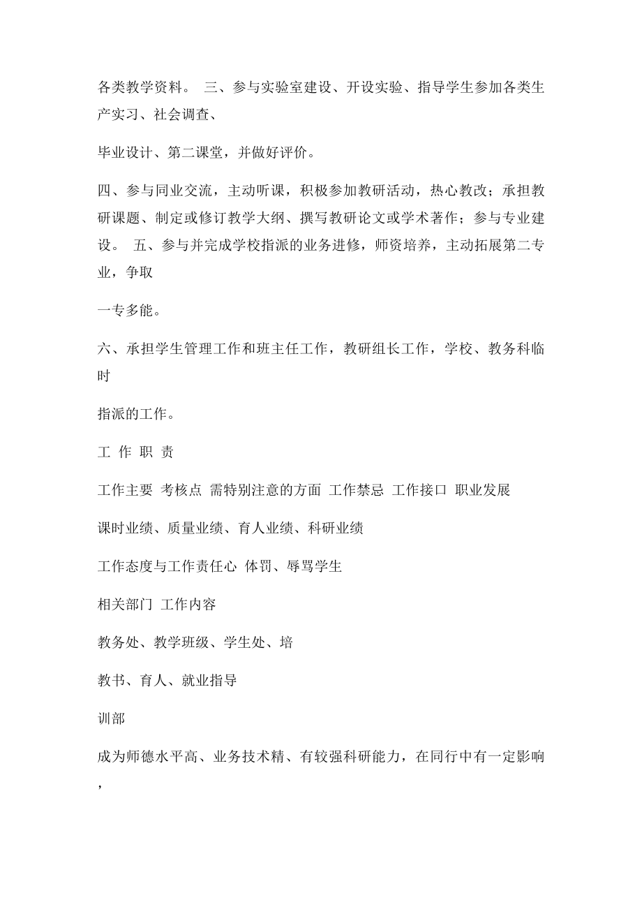 教师工作说明书.docx_第2页